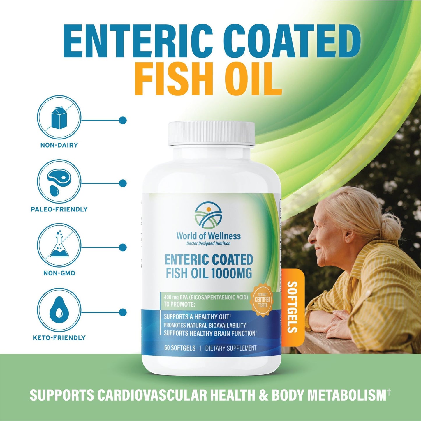 Fish Oil Enteric Coated 1000mg